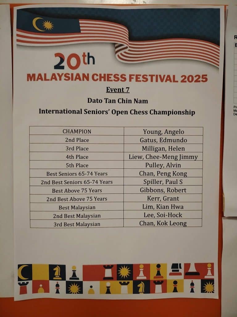 Helen in the Malaysian Ch