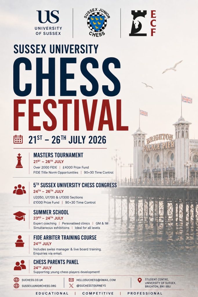 Sussex Chess Festival