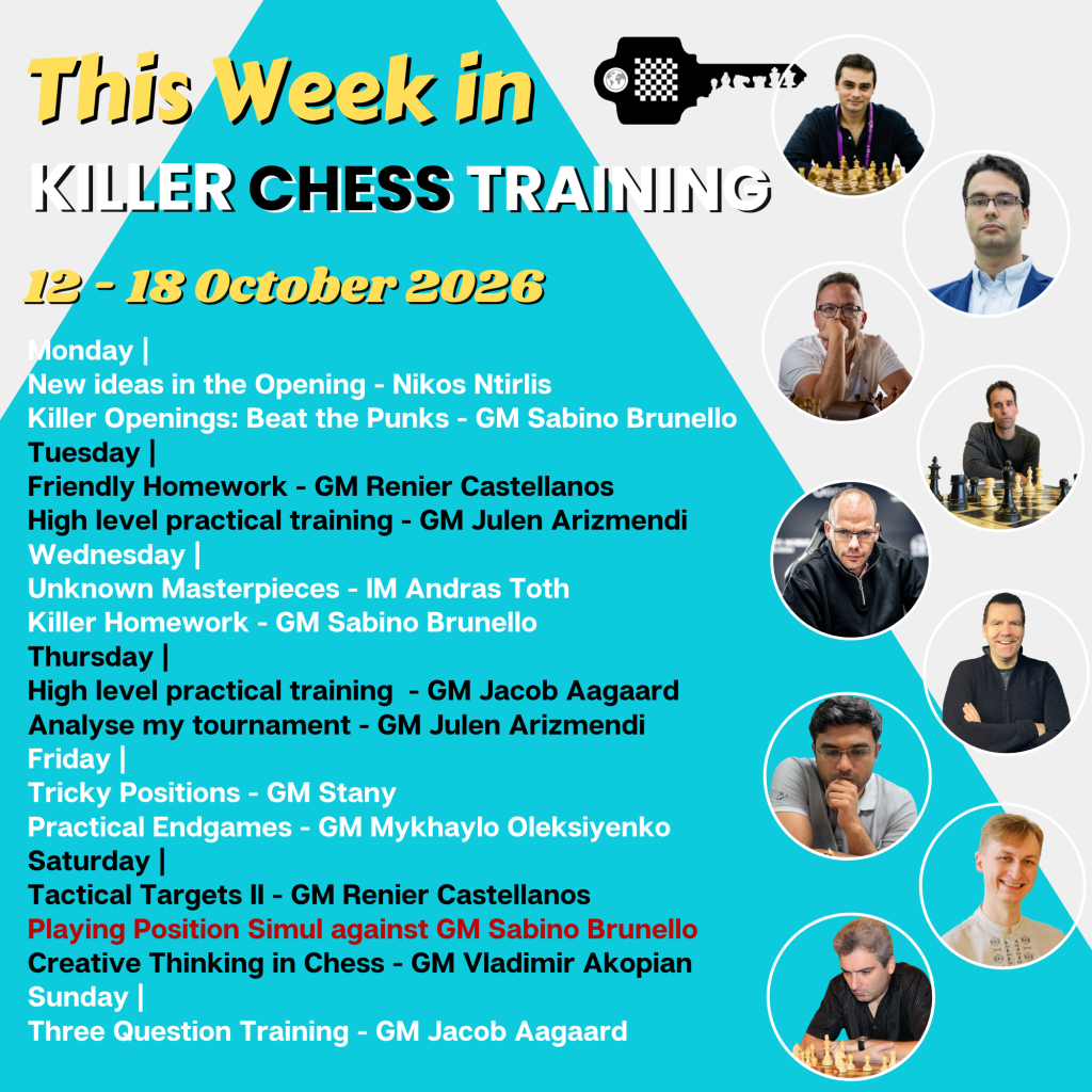 New camp: Reimagining 1.e4 with Nikos Ntirlis 1 12 18.10. 2026 1